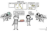 How Zombie Scrum Kills Motivation