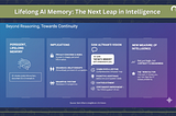 Sam Altman Believes “Infinite Memory” Matters More Than Smarter AI Reasoning