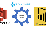 The quickest way from AWS S3 to PowerBI ?