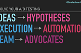 Resources to Evolve Your A/B Testing Skills