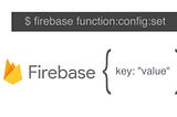 Firebase: Environment Config