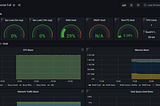 ทำระบบ Resources Monitoring แจ้งเตือนความผิดปกติด้วย Grafrana และ Prometheus บน Docker Container