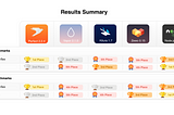 Updated Benchmarks for the Top Server-Side Swift Frameworks vs. Node.js