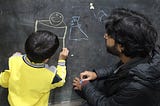 All that I learn at Aagaaz
