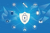 Day 9: IoT Security — Safeguarding the Internet of Things Devices