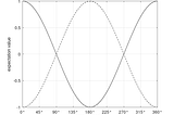 W-Theory: A Local Realist Interpretation of Quantum Mechanics