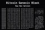 Bitcoin: la verità svelata.