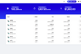 Keep3r Fixed Forex Guide