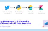 Using Elasticsearch & Kibana for Real-time Covid-19 Data Analytics