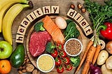 “The Power of a Healthy Diet: Dietary Changes for Managing Diabetes.”