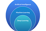 Introduzione al Deep Learning