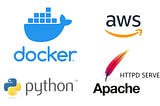 Deploying Web Server and setting up Python Environment on the Docker Container.