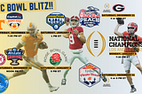 SEC BOWL BLITZ | Georgia’s Reign of Dominance Continues + SEC Bowl Game Rundown.