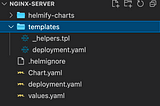 Convert Kubernetes YAML Files Into Helm Charts