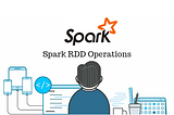 Apache Spark RDD and SparkSQL with Java Samples