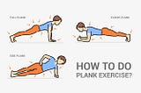 Health Benefits of Plank Exercise