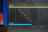 Designing a Distributed System for an Online Multiplayer Game — Game Client (Part 6)