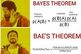 Bayes’ Theorem For Bae