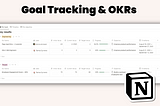 Goal Tracking and OKRs in Notion [+ Free OKR Template]