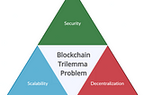 Making Smart Contracts Work for Business: How Chainlink, Zk-Snarks, & Sharding Finally Delivered…