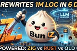 Bun Just Rewrote a Million Lines of Code in 6 Days — and an LLM Did Most of It