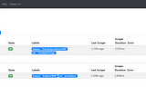 Grafana ve Prometheus Kullanarak Asp.Net Core Projelerini Nasıl Monitör Edebiliriz ?