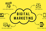 Top Digital Marketing Agency in Valletta, Malta