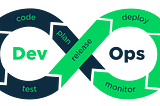 THEORETICAL INTRODUCTION TO DEVOPS