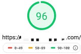 Quick Tips for Speeding up Sites