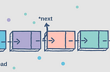 SINGLE LINKED LIST