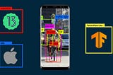 Object Detection in Android using EfficientDet lite Models with Images | Java & Kotlin | Tensorflow…