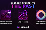 History of Intents: The Past