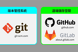 git 版本管控