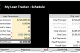 Why You Need a Free Loan Tracking Spreadsheet in Your Life Tool Kit