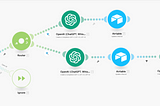 How to automate content creation with Airtable, Make.com and OpenAI’s API