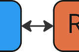 Java Records vs POJO