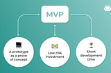 MVP: The Secret to Startup Success