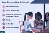 Signs someone may be suicidal: extreme quietness, social withdrawal, evasion of eye contact or physical contact, fatigue, irritability, and outbursts of anger.
