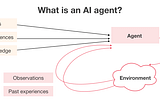 The future of AI agents with Yohei Nakajima