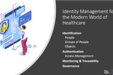 Patient Identity Management