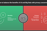 Our Data, Their Algorithms: How AI & Big Data Changed Privacy