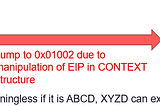 Obfuscation Using VEH