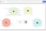 M3.0: Knowing each other through Personal Maps