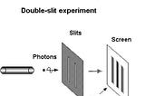 Where the heck was the particle?