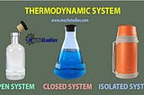 Open, Closed, and Isolated System of Thermodynamics — Get a Clear Concept