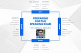 Ace the IELTS exam: Speaking Tips!!