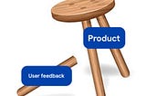 What It Really Looks Like Building an Early Stage Startup