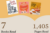 The Ultimate Fearless Books and Beyond
