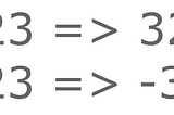 Solving Leetcode 14: Reverse an Integer in Python