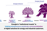 Announcing Energize Growth Fund I